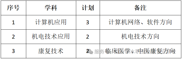 0652c8390550497d86fc258a129c743e.png